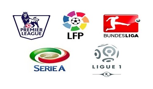 场上的投入 场上的投入